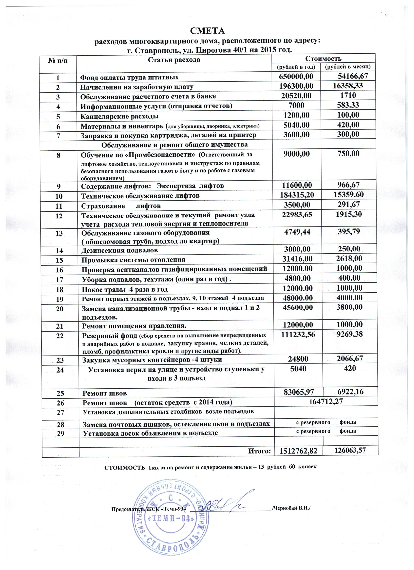 Смета по косметическому ремонту подъезда